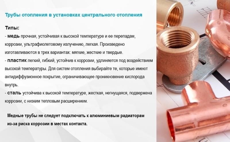 Распространенные ошибки, которых следует избегать при установке коллектора