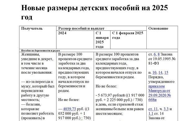 Размер пособия зависит от количества лет работы в государственных учреждениях. Для тех, кто имеет значительный опыт, на окончательный расчет могут повлиять дополнительные факторы. Максимальная сумма ограничена действующими нормативными актами, которые также могут корректироваться с учетом конкретных обстоятельств. Необходимо ежегодно проверять эти данные, поскольку законы, регулирующие выплату пособий, могут меняться.