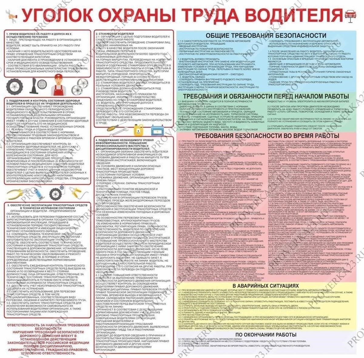Руководители должны проверить полноту работы и соответствие внутренним инструкциям.