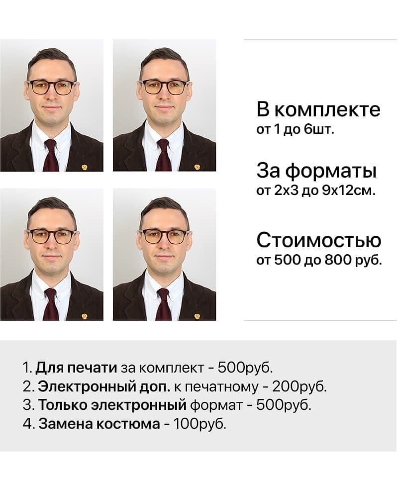 Шаг 3: Предоставьте фотографию на паспорт в соответствии с официальными требованиями