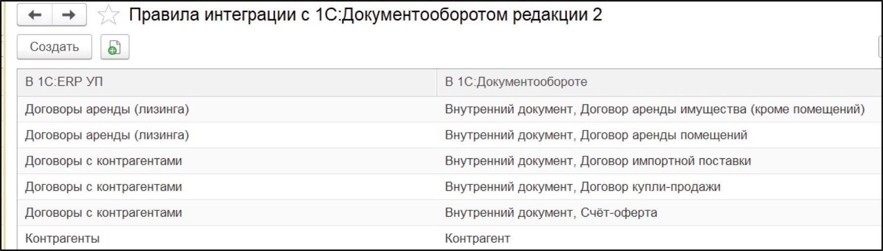 Среди отличительных особенностей - бесшовная интеграция различных форм, требуемых прокуратурой. Теперь эти формы доступны прямо на платформе, что избавляет от необходимости физического заполнения или навигации по отдельным сайтам. Формы разработаны интуитивно понятными и могут быть заполнены всего за несколько шагов. Пользователи также могут отслеживать статус своих дел в режиме реального времени, получая актуальную информацию без необходимости делать запросы.