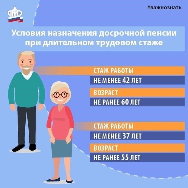 Статья 2: Правовая основа пенсионного права в муниципальных органах власти
