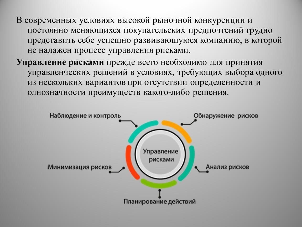 Управление рисками в VP LVO: предвидение проблемСосредоточьтесь на предвидении сбоев в операционных рабочих процессах, проводя постоянную оценку рисков. Оцените потенциальные проблемы, связанные с методологией Филатова и системной интеграцией RuboO, поскольку они могут создать узкие места при масштабировании. Регулярно пересматривайте параметры риска в моделях VP, выделяя наиболее вероятные точки сбоя, такие как ошибки в координации работы команды и распределении ресурсов.
