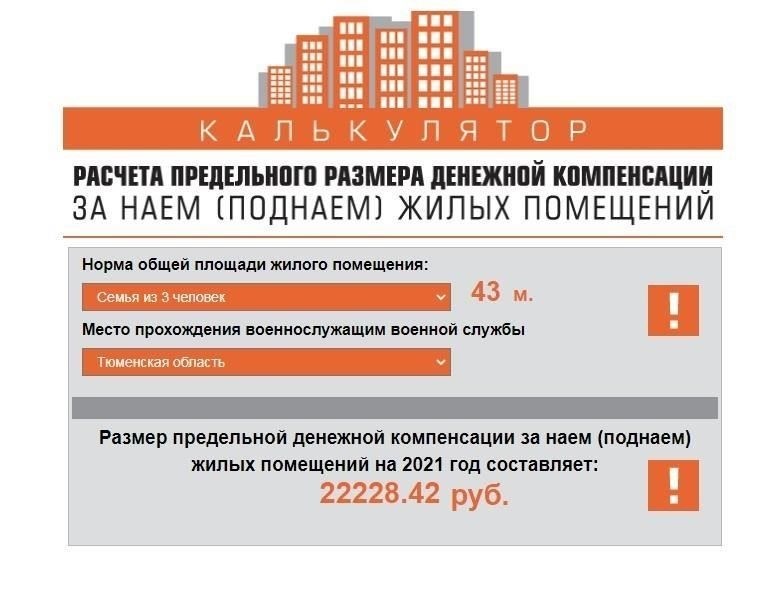 В 2021 году в программу кредитования военнослужащих на покупку жилья будут внесены существенные изменения, которые позволят военнослужащим получить более выгодные условия. Эти изменения призваны удовлетворить как финансовые потребности военнослужащих, так и практические аспекты владения жильем во время и после службы.