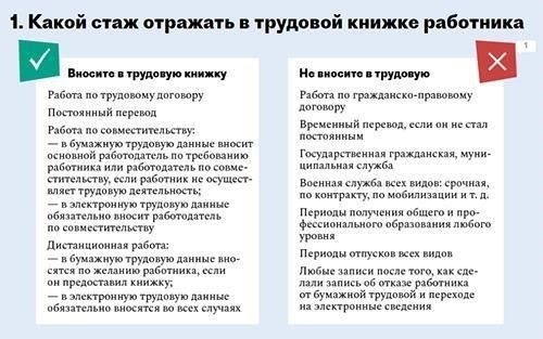 В непрерывный трудовой стаж гражданских служащих в России обычно включаются следующие периоды: