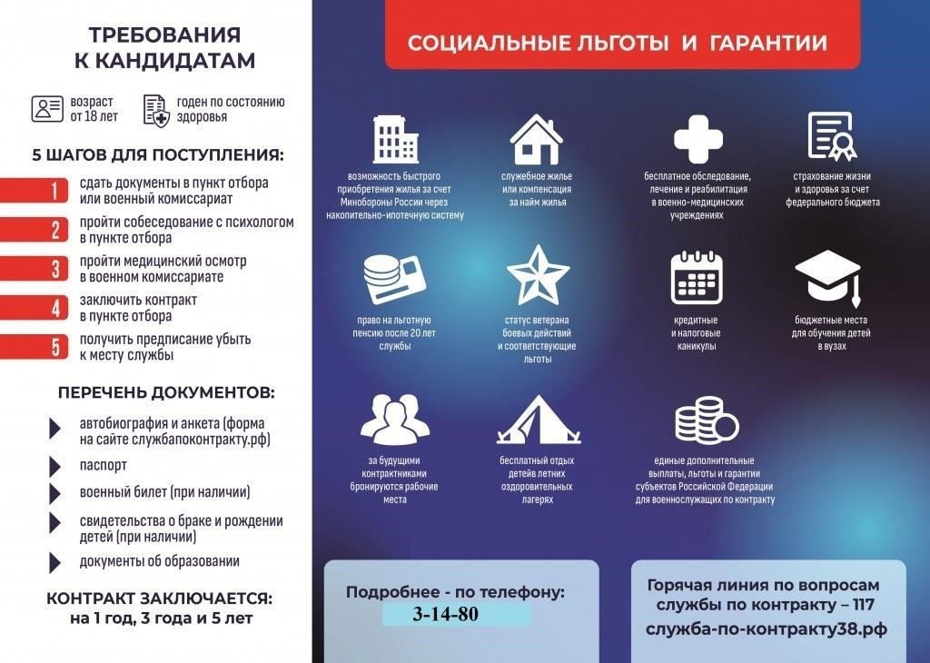 В последние годы требования, предъявляемые к военным кредитам, претерпели значительные изменения. В 2021 году некоторые аспекты процедуры получения этих кредитов будут изменены, что повлияет как на сумму, так и на тип кредита, доступного заявителям. Важно понимать эти изменения, чтобы обеспечить беспроблемный процесс подачи заявки.