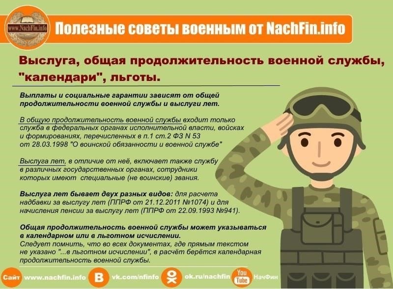 В таких случаях военнослужащие должны явиться на службу в назначенный пункт сбора, как указано в официальном мобилизационном приказе. В инструкции будет указано, будет ли проводиться дополнительное обучение или даваться задание по прибытии. Очень важно придерживаться деталей, изложенных в приказе о призыве на военную службу, чтобы избежать любых юридических проблем. Любые задержки в выполнении требований могут привести к штрафам в соответствии с военным законодательством и усложнить процедуру вашей мобилизации.