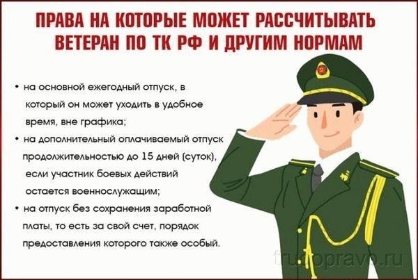 Ветераны могут подать заявление на этот отпуск удобным для них способом, обратившись непосредственно к своему работодателю или в отдел кадров. В соответствии с законом могут потребоваться документы, подтверждающие службу ветерана, в том числе копии военных приказов или удостоверений. Право на отпуск может зависеть от послужного списка ветерана, а время, отведенное на отпуск, должно соответствовать срокам ежегодного отпуска, установленным работодателем и трудовым кодексом.