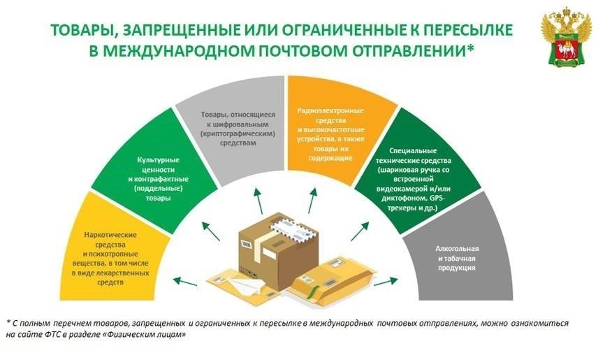 Владельцам транспортных средств важно регулярно проверять обновленные данные о тарифах, поскольку власти могут корректировать их в зависимости от экологических соображений или других изменений в законодательстве. Те, кто считает, что имеет право на снижение налога, должны представить соответствующие документы, чтобы гарантировать, что они получат все имеющиеся льготы.