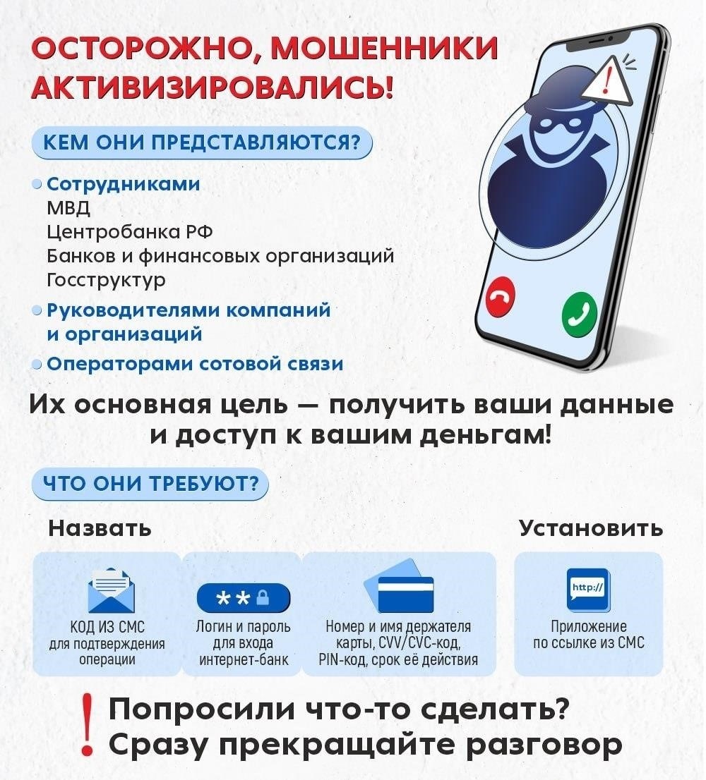 Влияние мошенничества и спама на местные предприятия и граждан