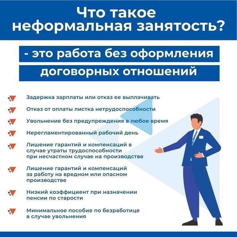 Влияние несвоевременных выплат на права работника