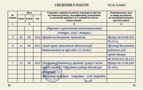 Вносятся ли санкции в трудовую книжку?