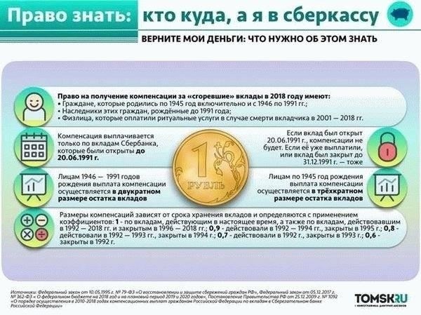 Во время длительного отпуска военнослужащие продолжают получать свою обычную зарплату, включая премии, где это применимо, что обеспечивает стабильный доход в течение всего перерыва.